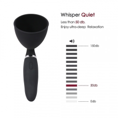 Clitoral Suction Vibrators